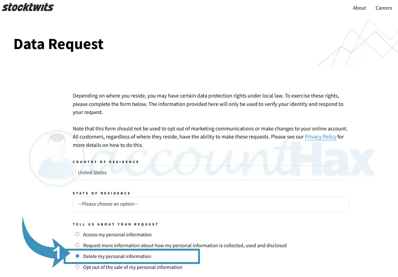 stocktwits data deletion page